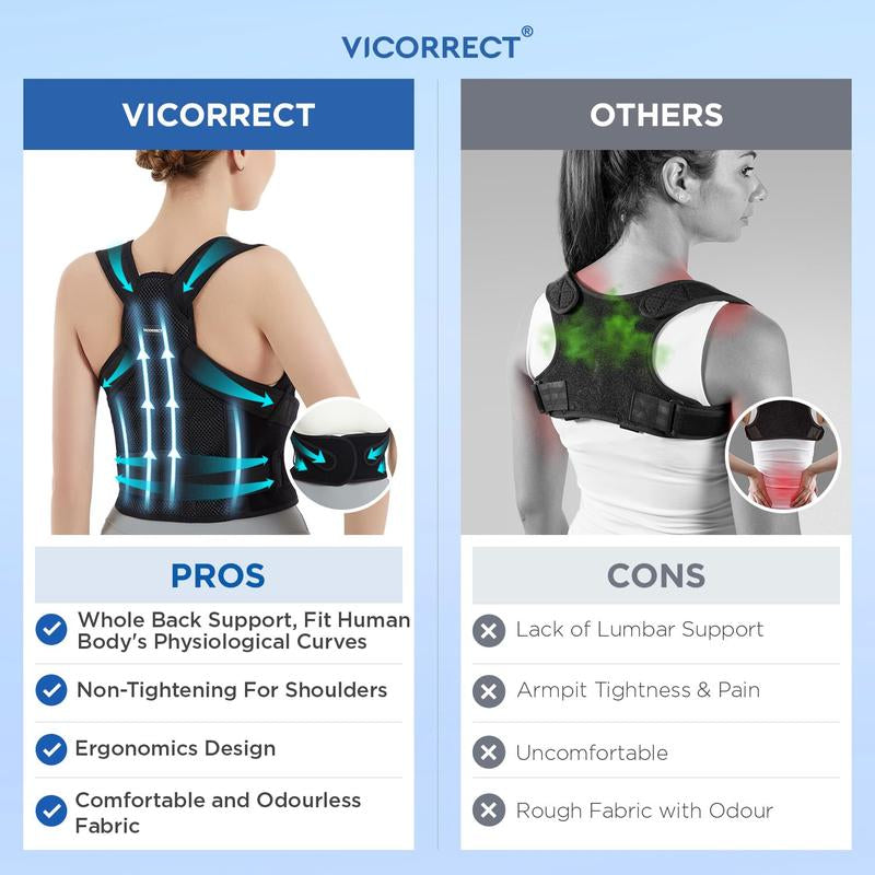 VICORRECT Adjustable Posture Corrector [Pro Series], Waist Shapewear with Adjustable Shoulder Strap and Back Support Plate